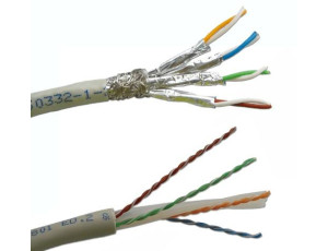 PowerMAX+ Cat.6A Cable